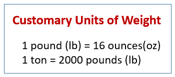 Convert Customary Units of Weight examples solutions videos worksheets games activities