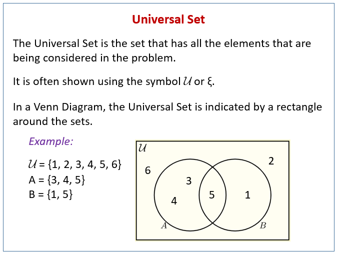 Universal Set Video Lessons Examples And Solutions