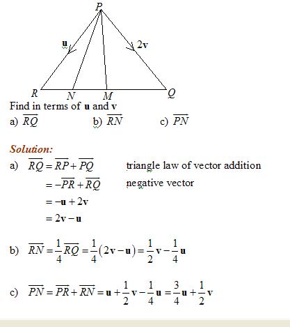 Negative Vectors (solutions, examples, videos)