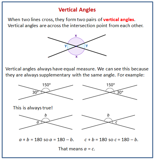 non adjacent complementary angles