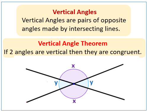 vertically opposite angles examples