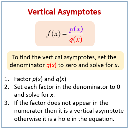 Vertical Asymptotes of Rational Functions (examples, solutions, videos, worksheets, games ...