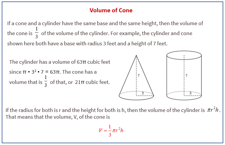 volume of a cone