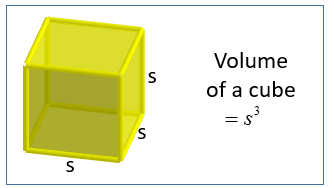 cube volume formula