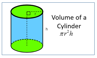 cylinder volume formula