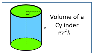 volume of cylinder