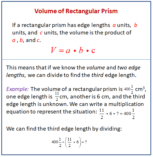 Volume Of Prisms