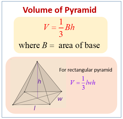 pentagonal pyramid volume calculator