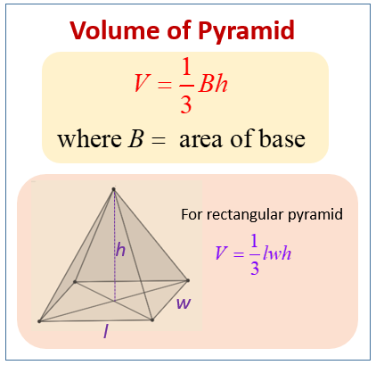 volume formula for square pyramid