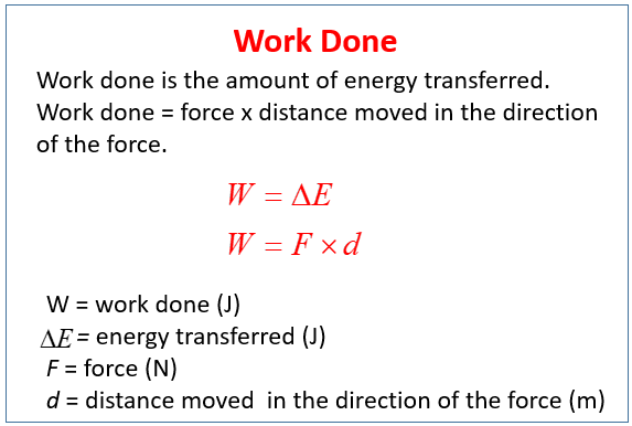 Work done formula