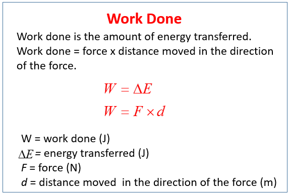 workdone formula