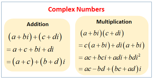 Add And Multiply Complex Numbers examples Solutions Videos 