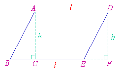 area of parallelogram