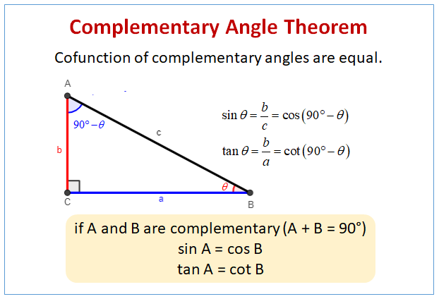 Sin And Cos Of Complementary Angles examples Solutions Videos 