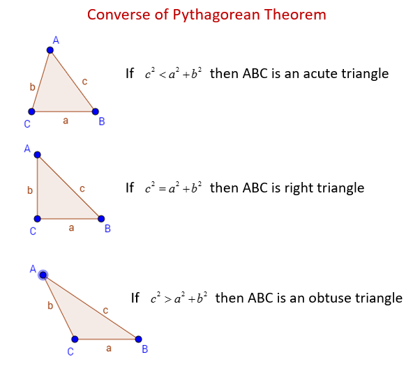 converse triangle