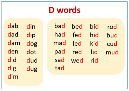 The Letter D Sound (songs, videos, games, activities)