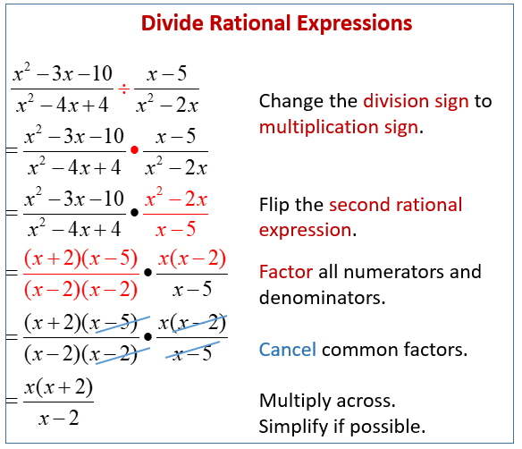 Simplifying Rational Expressions Multiplication And Division Calculator Debra Dean s