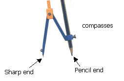 Geometry: Constructions (solutions, examples, videos)