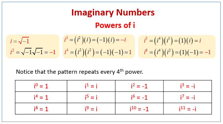 Analytic Geometry Imaginary Numbers And Powers Of I Worksheet Answers