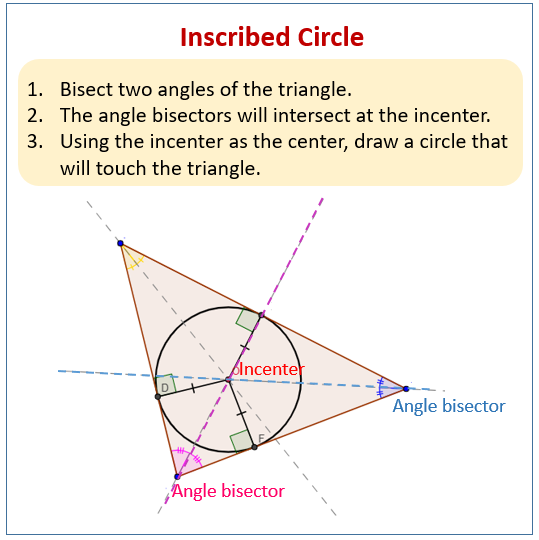 Inscribed and Circumscribed Circles (examples, solutions, videos