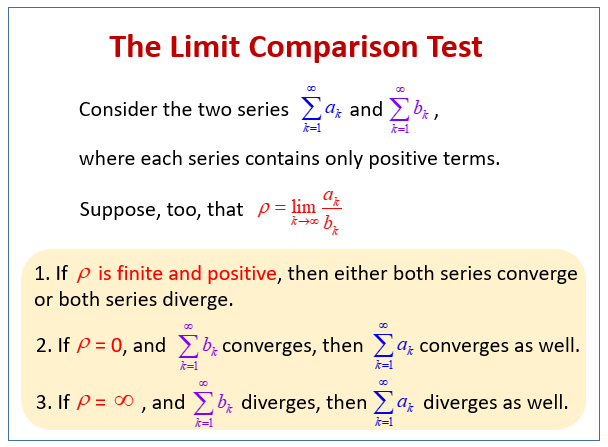 The Limit Comparison Test examples Solutions Videos 