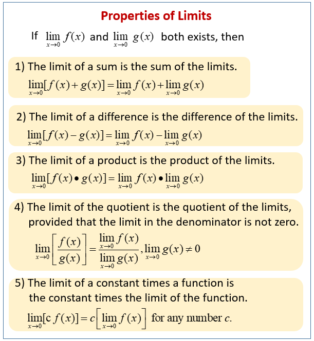 evaluating-limits-solutions-examples-videos