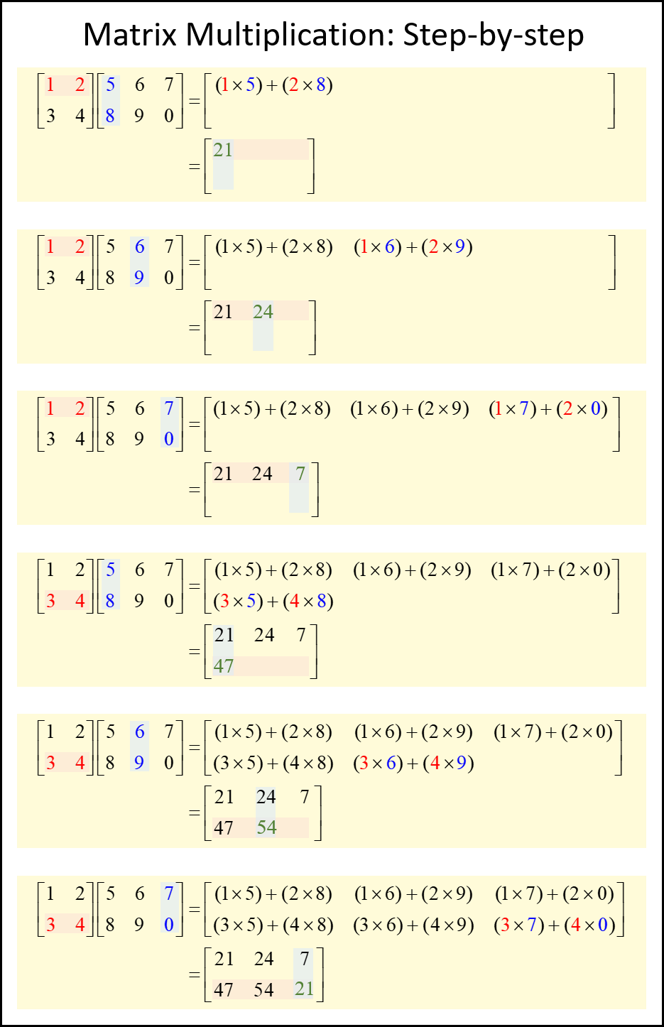 multiply matrices