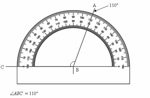 Measuring angles (diagrams, examples, solutions, videos)