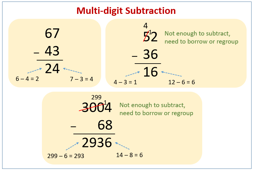 math-subtraction-examples-solutions-videos