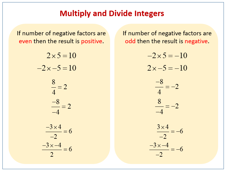 Multiplying And Dividing Positive And Negative Numbers examples 