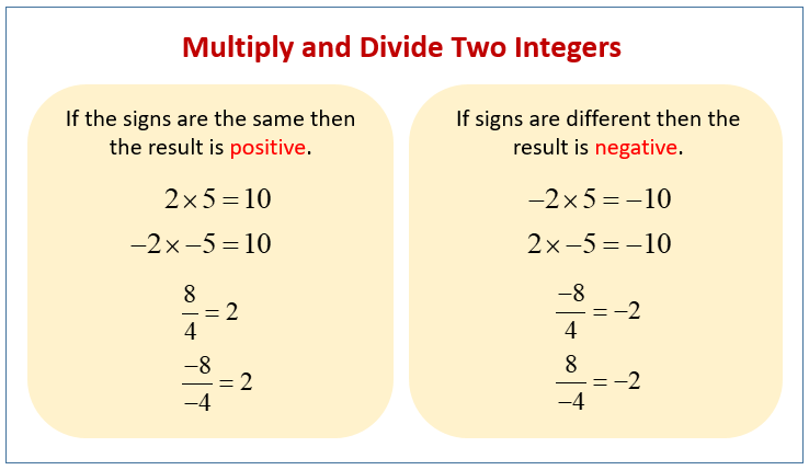 multiplying integers problem solving