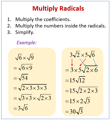 Multiplying Radical Expressions Worksheet - Quiz & Worksheet