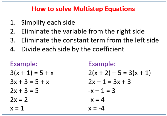 Multi Step Equations Examples