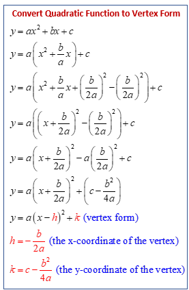 Quadratic Equation to Vertex Form using Completing the Square