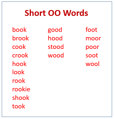 Short OO Words