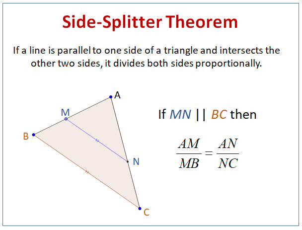 Side Splitter Theorem (examples solutions videos worksheets activities)