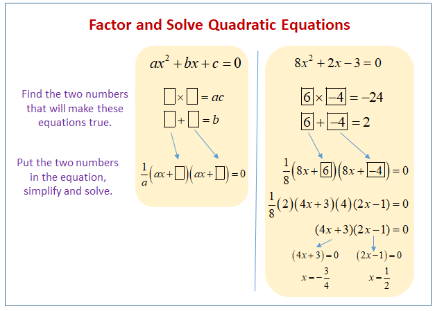 Factoring & Solving Quadratic Equations (examples ...