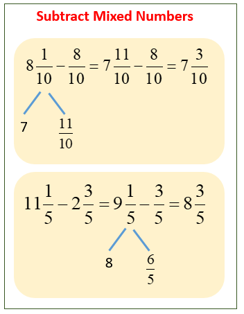 Subtract Mixed Numbers