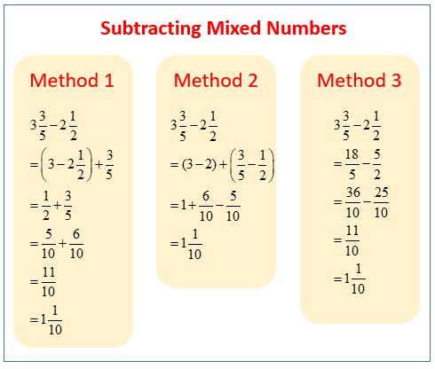 Subtract Fractions Numerically (solutions examples videos worksheets