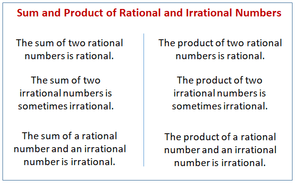 How To Identify Rational Numbers