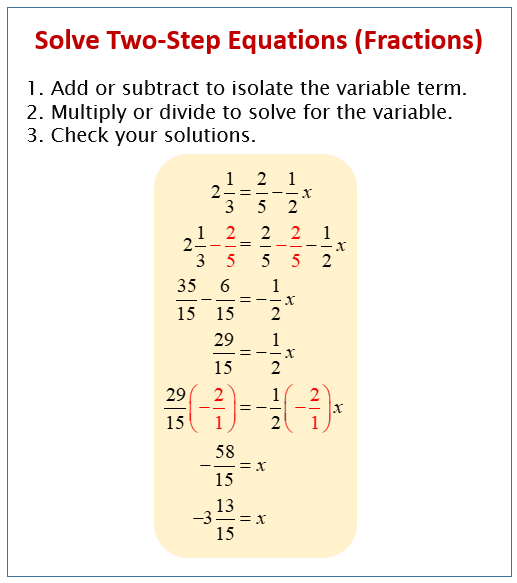 solving-two-step-equations-fractions-examples-solutions-videos