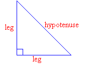 Identifying Sides Of Right Triangles