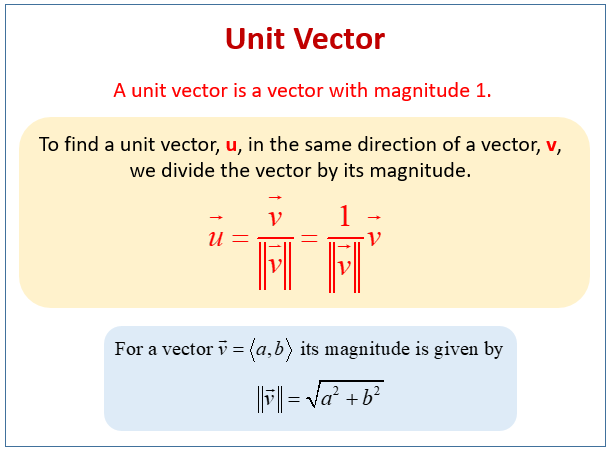 vectors unit assignment